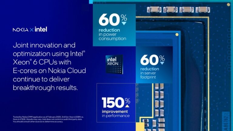 Intel Xeon 6